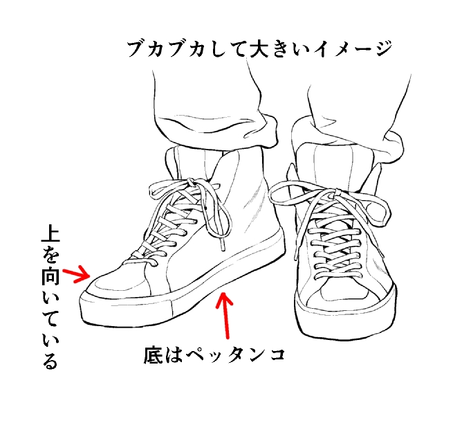 漫画テクニック 足 靴の描き方 種類による靴の描き分け方とは Oyukihan S Blog 漫 パワー充電所